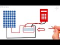 how to check solar panels are working