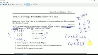 Lab6 V1 | Check Order of Number Sequence | Komal Arif | #java #programming