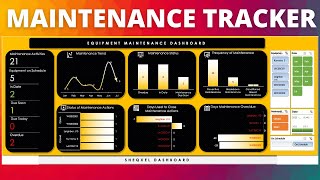 How to track your workplace equipment maintenance programs using an Equipment Maintenance Tracker