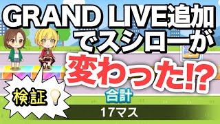 実況【デレステ】GRAND LIVEでスシローは効率良くなったのか！？検証＆解説！【イベント】