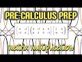 Pre-Calculus Prep: Matrix Multiplication (Undefined Answer)