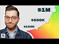 Why Your Net Worth Explodes At $100K