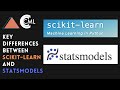 Scikit-Learn and Statsmodels; key differences, features and some code