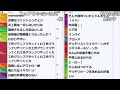 自身の配信スタイルについて語る加藤純一 白線の内側の件 初出 【2018 06 06】