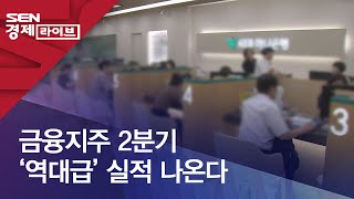 금융지주 2분기 ‘역대급’ 실적 나온다