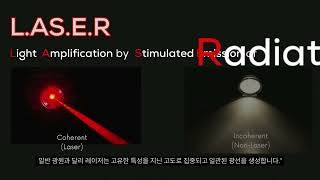 INTRODUCTION TO LASER PHYSICS KOREAN LANGUAGE. 레이저 물리학 기초 강의: 레이저의 작동 원리 이해하기