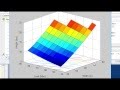 MATLAB and Python for Two Bar Truss Optimization
