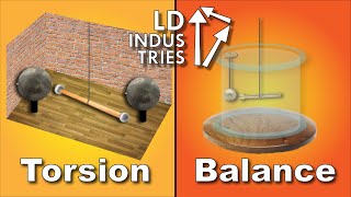 The Torsion Balance in Physics - Coulomb and Cavendish: LD Industries Physics 20/30
