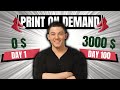 How to Launch a Print On Demand Shoe Business Without Money 🔥🚀