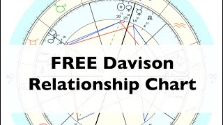 FREE Davison Chart in Astro.com Tutorial