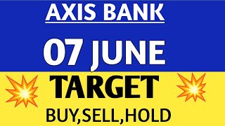 axis bank share news,axis bank share price,axis bank share target,