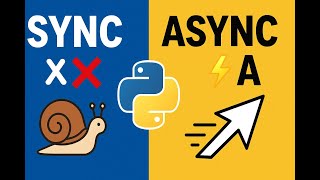 Python Asyncio Basics: From Sync to Async (Beginner Tutorial)
