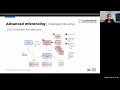 CNCF On-Demand: Cloud Native Inference at Scale - Unlocking LLM Deployments with KServe