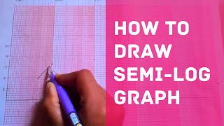 How to plot a Semi log graph || Engineering || Friend's Explanation