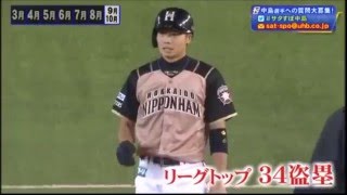 中島卓也！今年1年好プレー集！