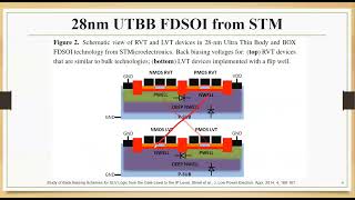 FD SOI的mVt基本功之二 SOI mVt strategy STMicro vs IBM