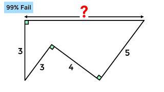 What is the length? Don't fall for the trap!