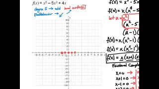 A2 - UNIT 4 - SECTION 7 - NOTES