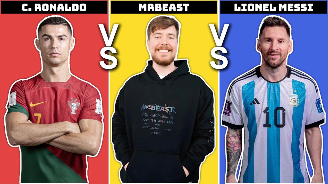 Cristiano Ronaldo Vs Mrbeast Vs Messi Football Meets Youtube Stardom