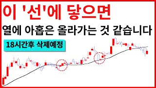 9시~10시 '이것'만 하세요! 1시간만 집중하면 약세장에도 하루 수익 +50% 먹습니다.