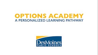 Options Academy 101