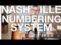 How to use the Nashville Numbering System for Acoustic Guitar