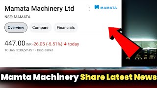 Mamata Machinery Share Latest News | Mamata Machinery Share Hold Or Sell | Stock Market |