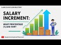 Salary Increment What Percentage (%) and How? | 5 AM CASH FLOW MASTERY