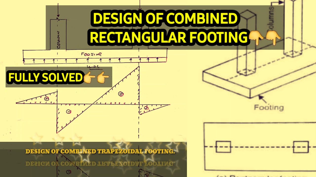 DESIGN OF COMBINED "RECTANGULAR FOOTING". - YouTube