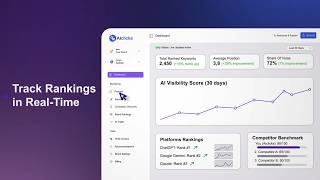 SaaS Explainer Video | We Help Explain SaaS Products