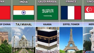 Landmarks From Different countries