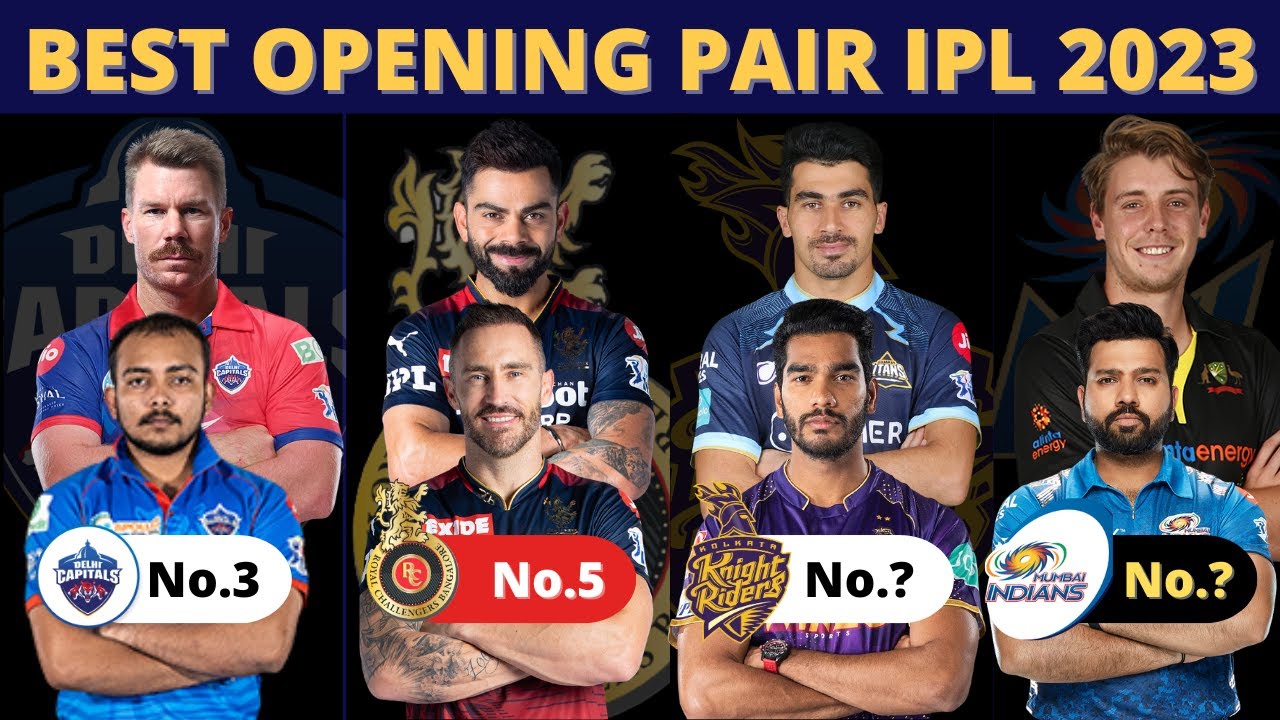 Best Opening Pair In IPL 2023 (Ranking 10-1) | IPL 2023 All Team ...