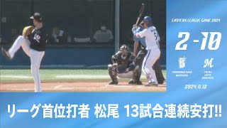 2024.6.12 ファームハイライト【DeNA vs ロッテ】