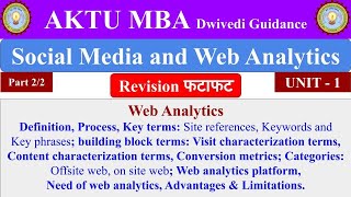 2| Social Media and Web Analytics, Web Analytics in hindi, Offsite web, on site web analytics