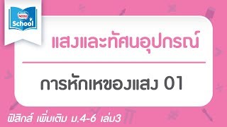 11.3 การหักเหของแสง 01