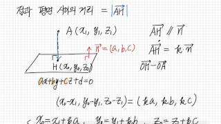 점과 평면 사이의 거리