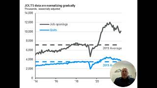 Ashworth Weekly Webinar- Unemployment Reports \u0026 More