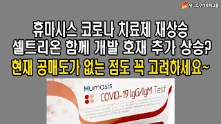 [주식 종목분석] 휴마시스 코로나 치료제 셀트리온 협업 개발 어디까지 올라가고 대응 어떻게 할까요? 제 의견은요~ 위너스주식투자그룹