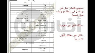 أخبار الآن تنشر وثائق مسربة لمقاتلين بلجيكيين بصفوف داعش