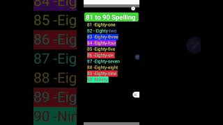 81 to 90 Spelling||Number Names||81,82,83,84,85,86,87,88,89,90 ki spelling #spellingtest #spelling