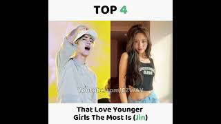 BTS Members Who Prefer To Marry Young Girls The Most! 😍😍