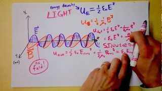 Energy Density of Electromagnetic Waves (Light) | Doc Physics