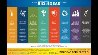Big Ideas Information Session: September 13, 2017