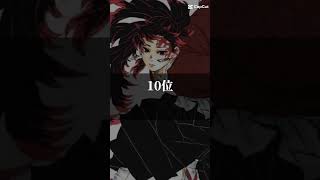 個人的に好きな鬼滅の刃キャラランキング #鬼滅の刃 #ランキング#鬼滅の刃最高