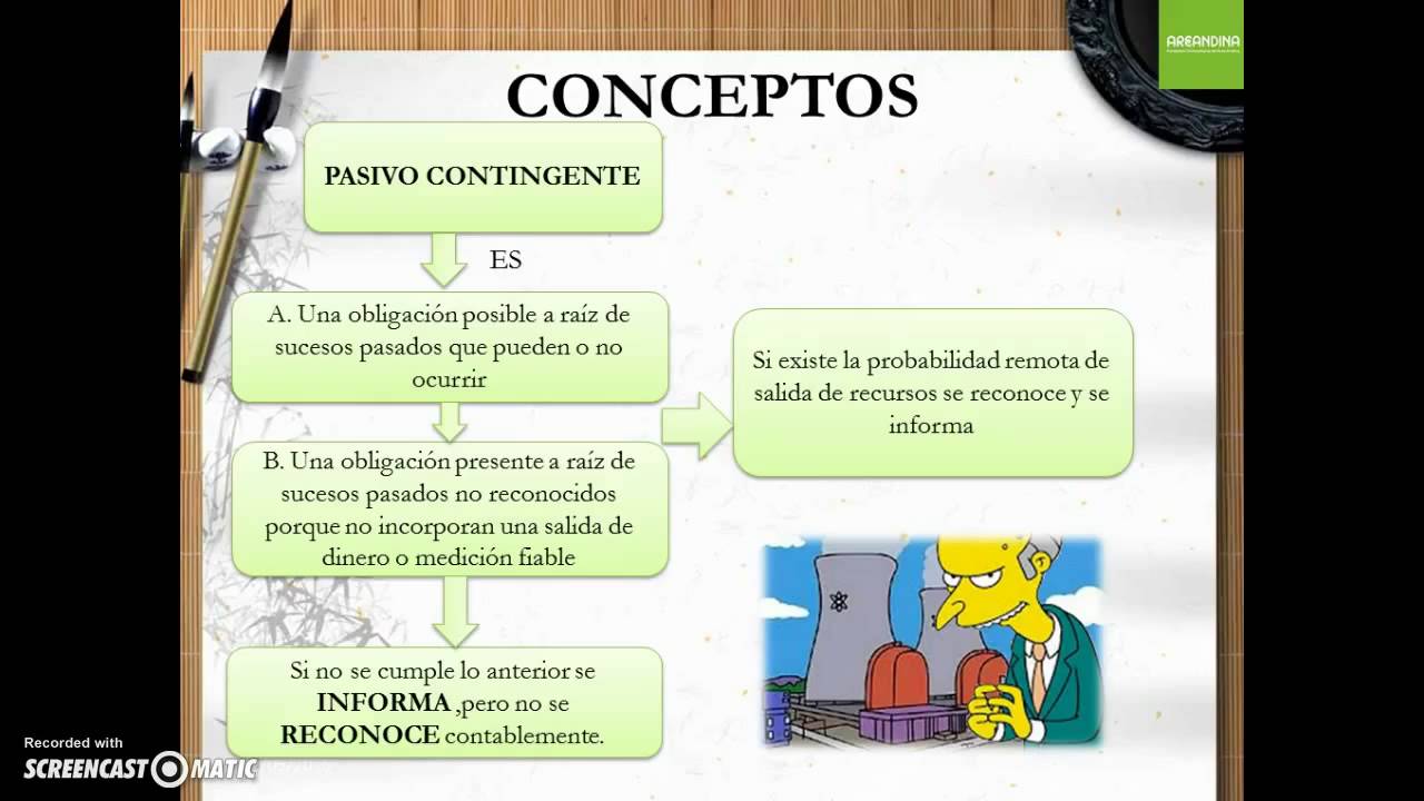 NIC 37 PROVISIONES,PASIVOS Y ACTIVOS CONTINGENTES - YouTube