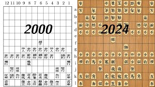 The Opening in Chu Shogi