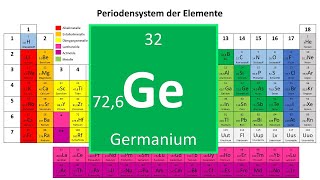 32 Germanium