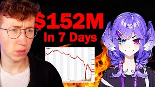 Patterrz Reacts to "the Worst PR Disaster in Vtuber HISTORY"