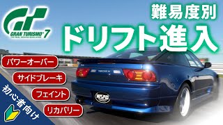 【GT7】難易度別 ドリフト進入テクニック 【ずんだもん解説・初心者向け】