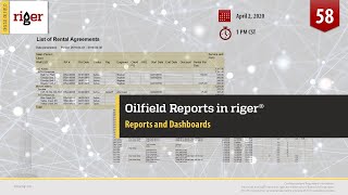 Oilfield reports and dashboards | RigER webinar #58